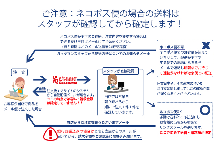 ネコポス便ご利用時の注意点につきまして 行軍 演習用ソックス ミリタリーグッズ通販店のガッツマンドットコム